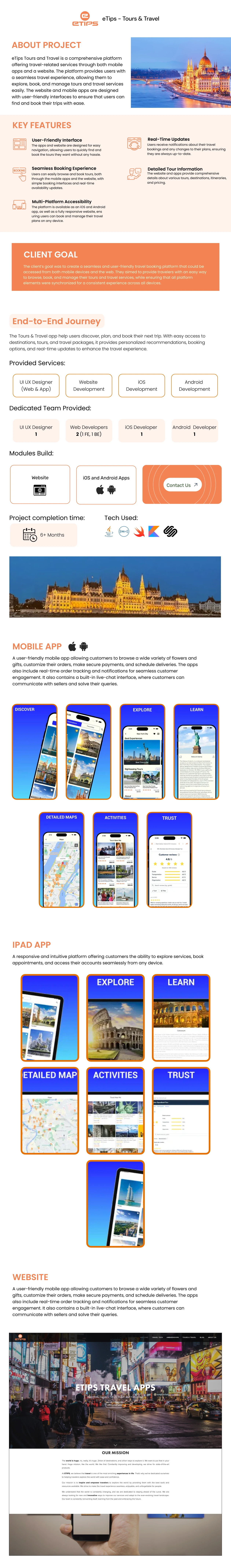 ETips Tours Travel Casestudy