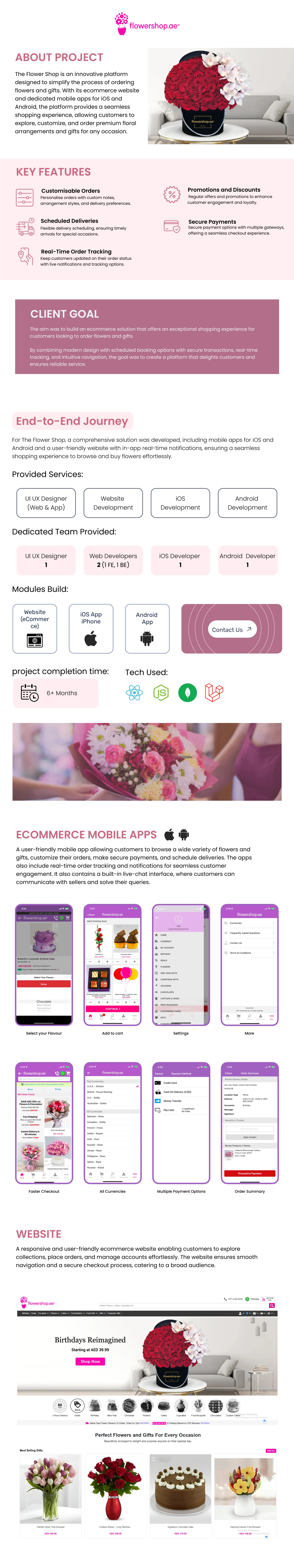 Flowershop Casestudy